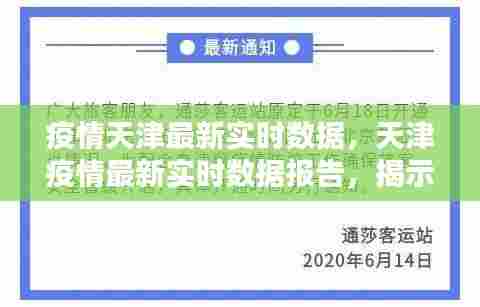 天津疫情再起，今日热点背后的深思与应对