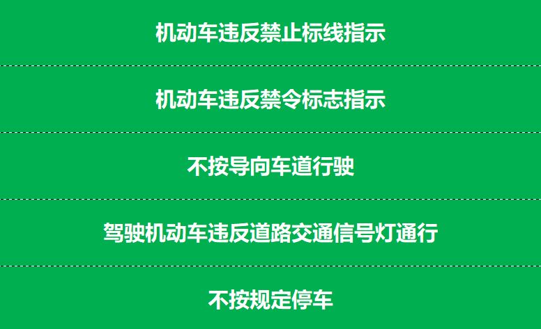 天津一蔬菜店调为高风险地区，今日热点背后的深思