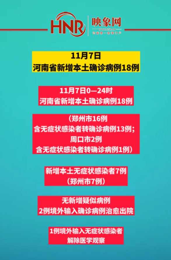 河南新增本土118例，今日热点深度解析