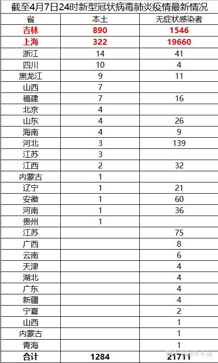 唐山疫情最新数据，今日热点揭秘