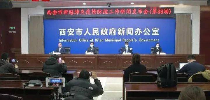 西安突发，24例阳性病例，今日热点揭秘