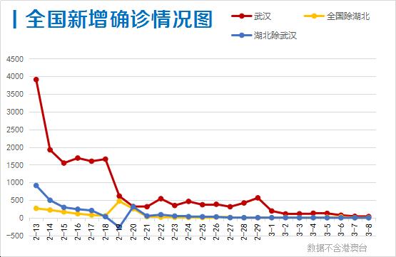 31省区市新增59例本土确诊,今日热点的深度剖析与应对策略 31省区市新增59例本土确诊,今日热点的深度剖析与应对策略
