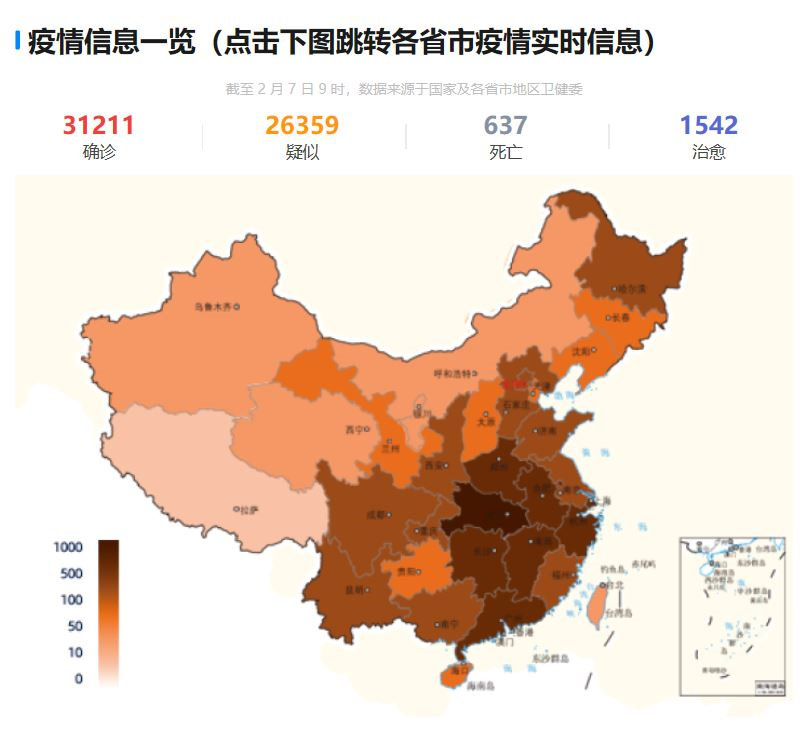 31省新增23例确诊，疫情动态下的社会响应与个人防护新思考