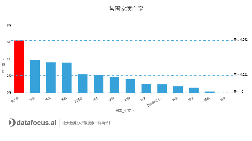 全球疫情最新数据与今日热点揭秘 全球疫情最新数据与今日热点揭秘