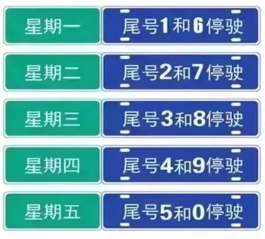 成都大运会期间，车辆限行规定今日热点解析