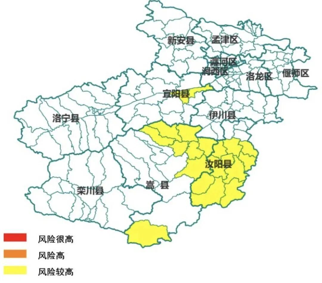 洛阳两地调整为中风险，今日热点深度解析
