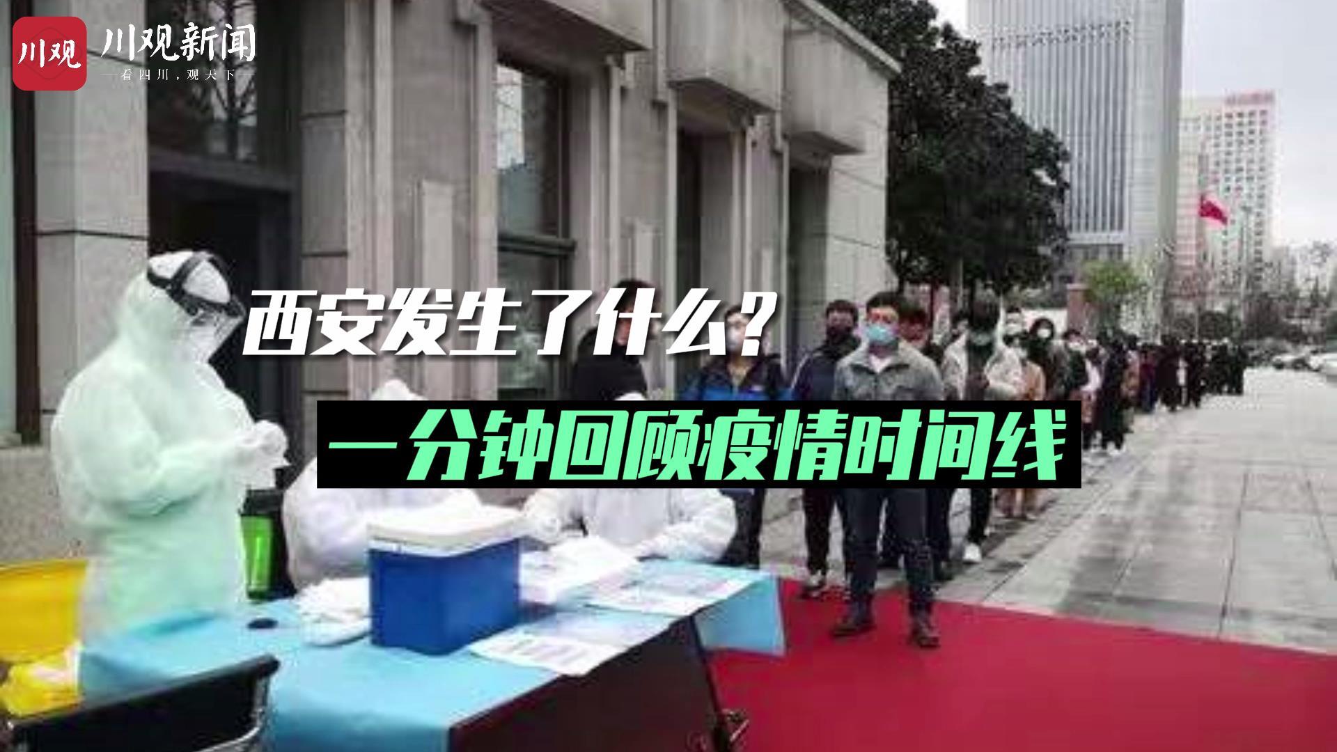 西安疫情最新消息，今日解封与今日热点的深度解析