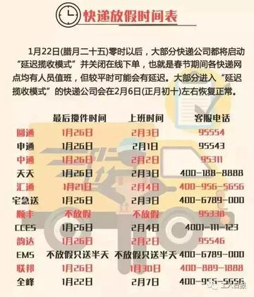 物流快递下周停运，今日热点背后的真相与影响