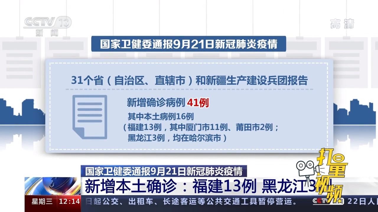 黑龙江新增53例确诊,今日热点深度解析 黑龙江新增53例确诊,今日热点深度解析